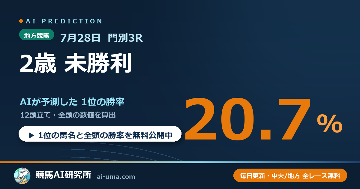 2026年7月28日 門別3R 2歳 未勝利