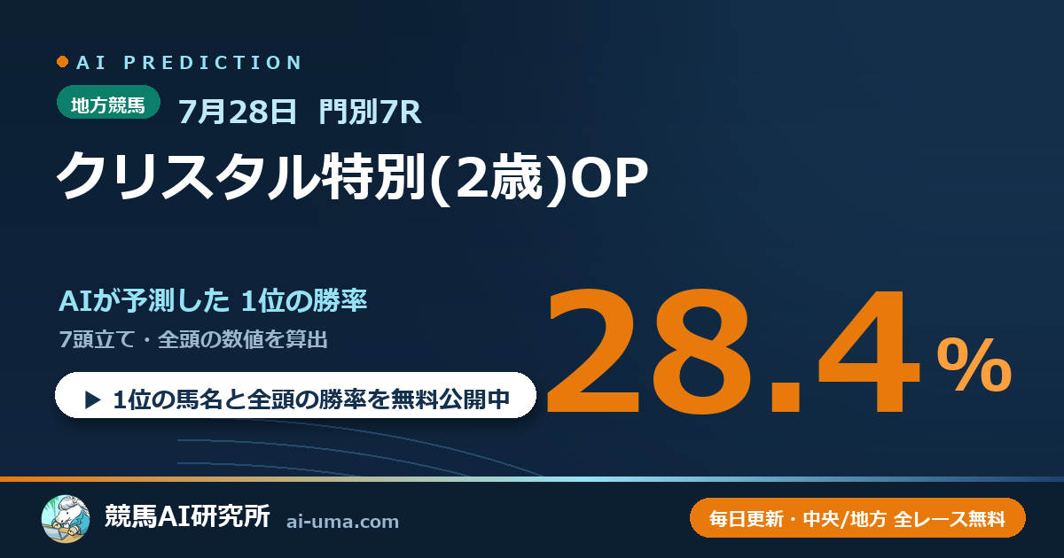 2026年7月28日 門別7R クリスタル特別(2歳)OP