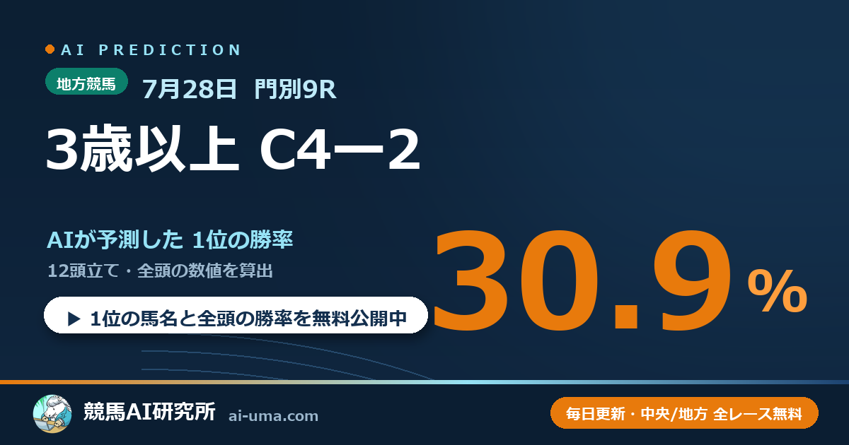 2026年7月28日 門別9R 3歳以上 C4ー2