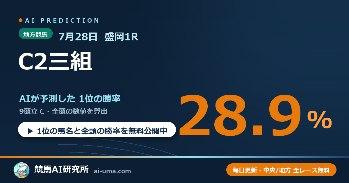 2026年7月28日 盛岡1R C2三組