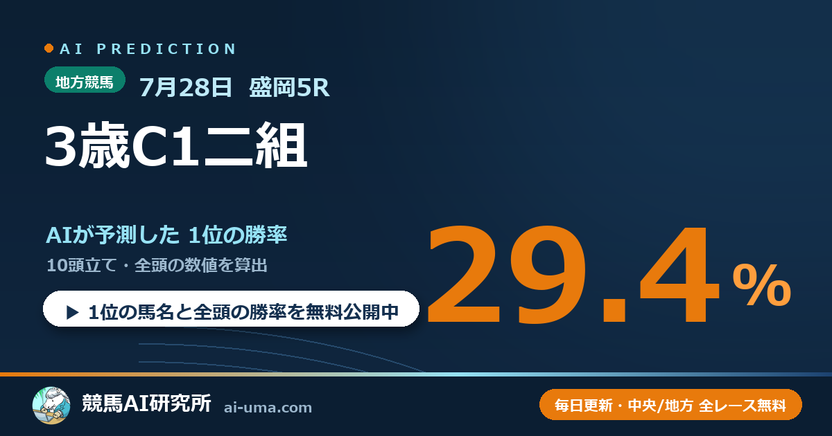 2026年7月28日 盛岡5R 3歳C1二組