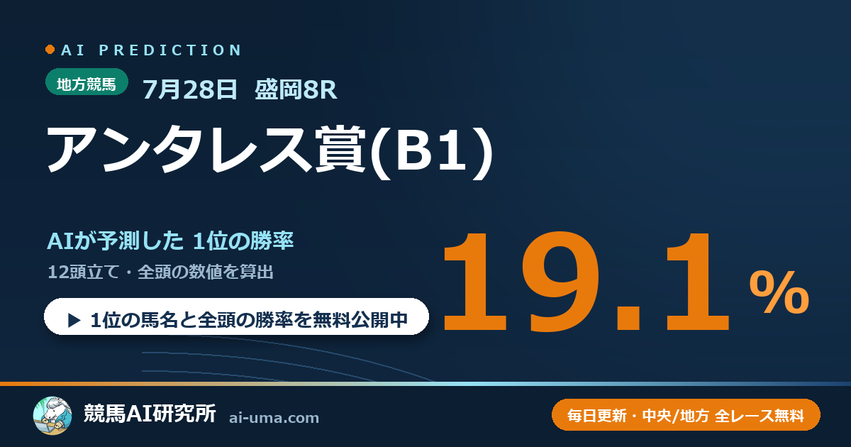 2026年7月28日 盛岡8R アンタレス賞(B1)