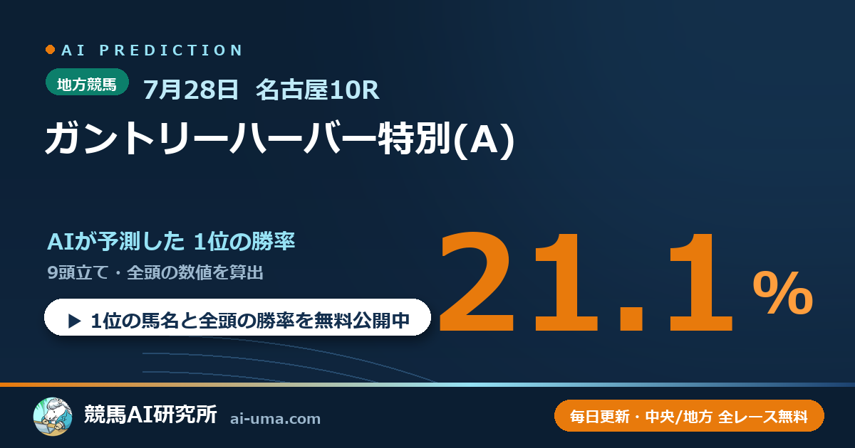 2026年7月28日 名古屋10R ガントリーハーバー特別(A)