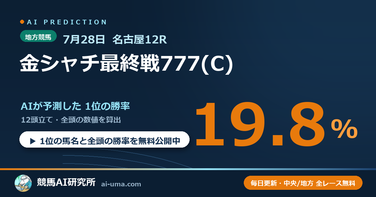 2026年7月28日 名古屋12R 金シャチ最終戦777(C)