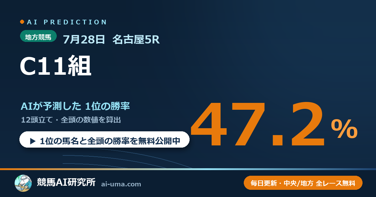 2026年7月28日 名古屋5R C11組