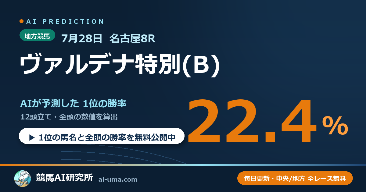 2026年7月28日 名古屋8R ヴァルデナ特別(B)