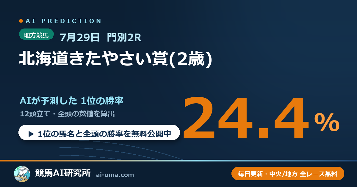 2026年7月29日 門別2R 北海道きたやさい賞(2歳)