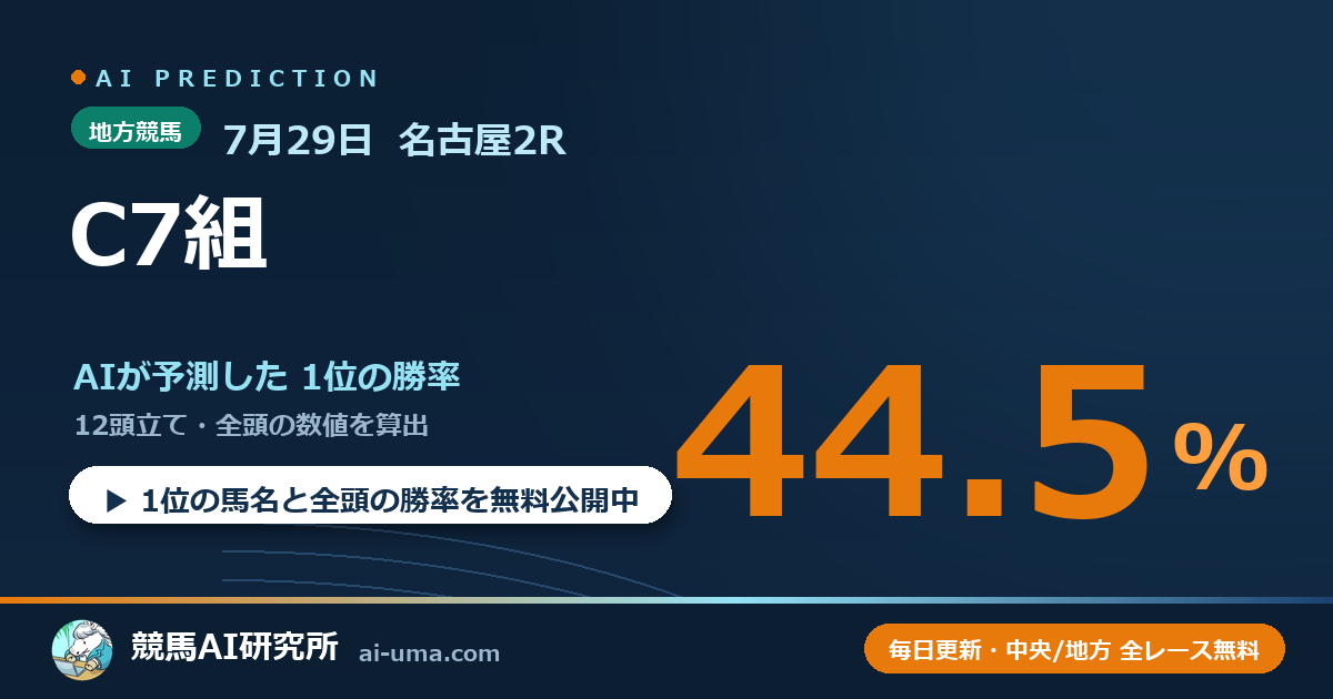 2026年7月29日 名古屋2R C7組