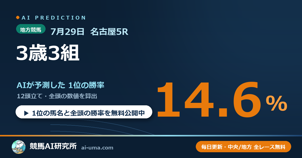 2026年7月29日 名古屋5R 3歳3組