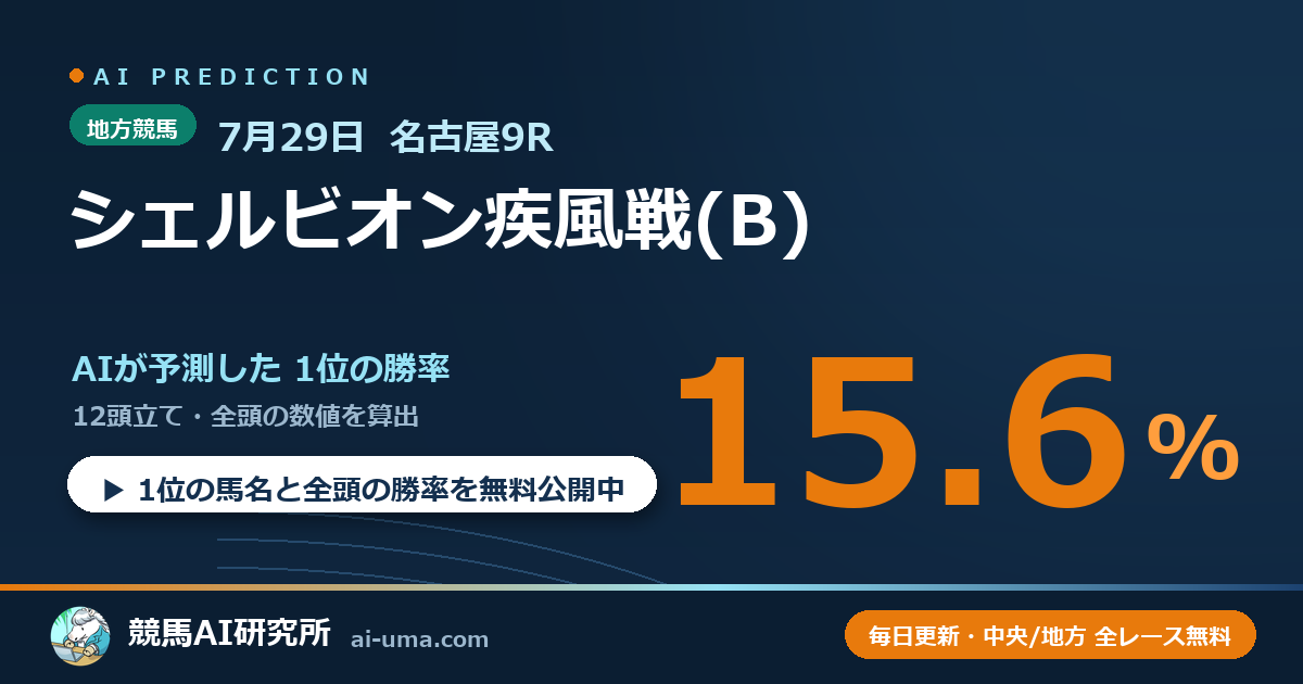 2026年7月29日 名古屋9R シェルビオン疾風戦(B)
