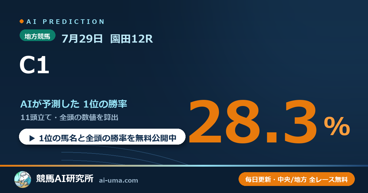 2026年7月29日 園田12R C1