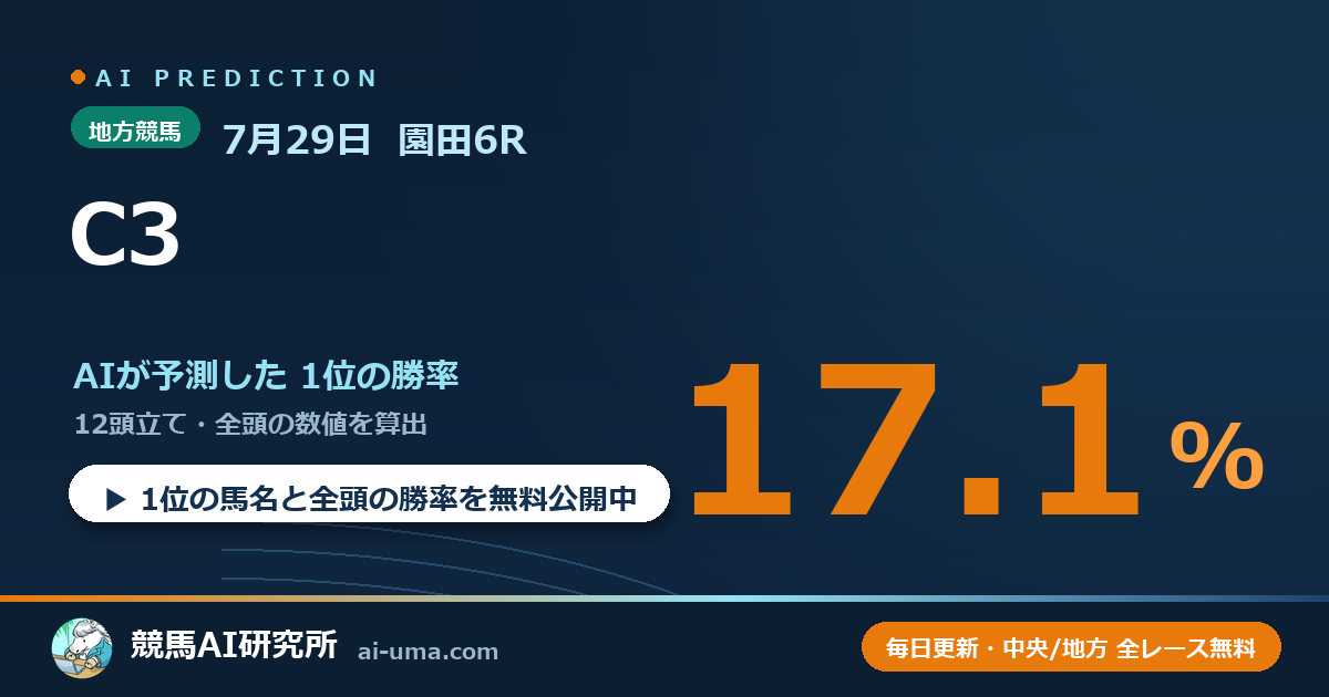 2026年7月29日 園田6R C3