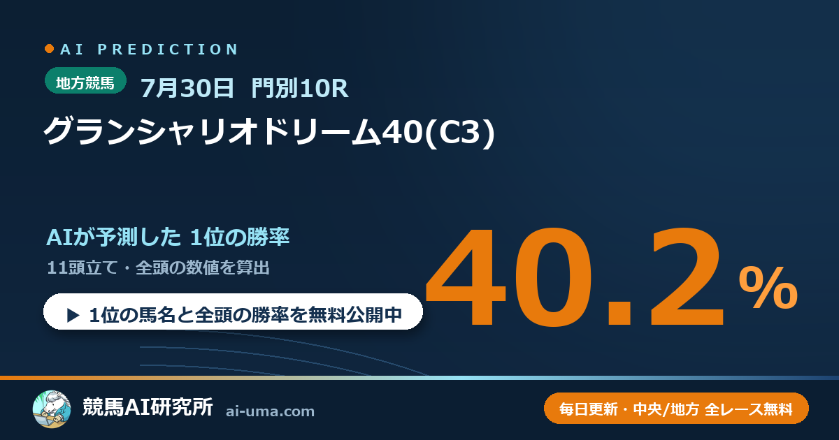 2026年7月30日 門別10R グランシャリオドリーム40(C3)