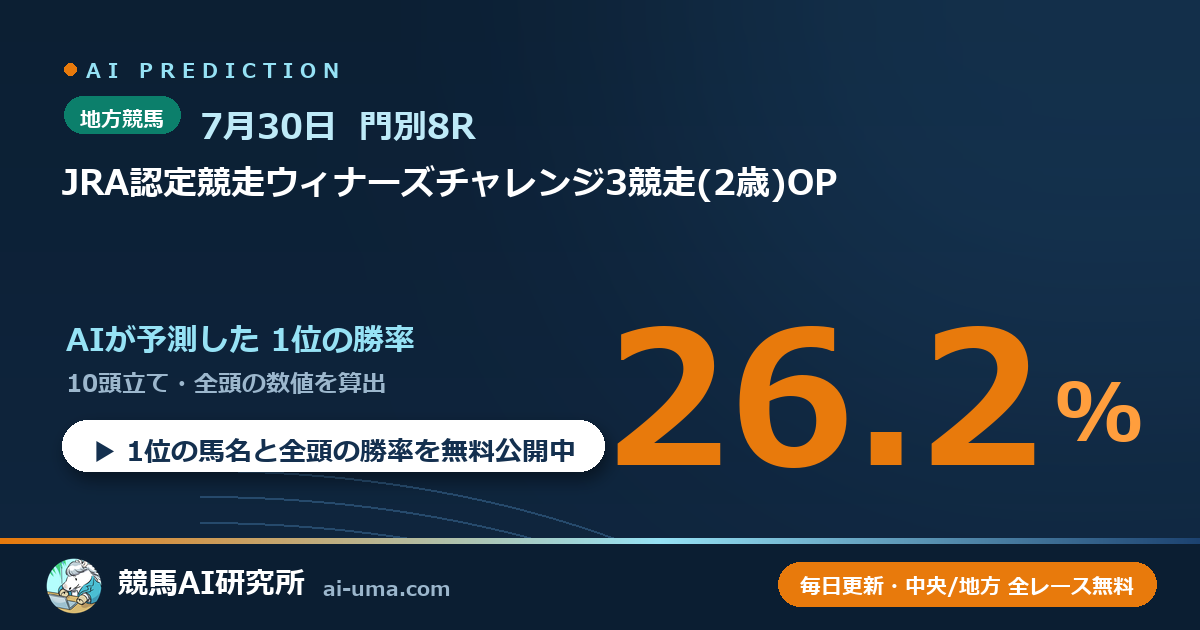 2026年7月30日 門別8R JRA認定競走ウィナーズチャレンジ3競走(2歳)OP