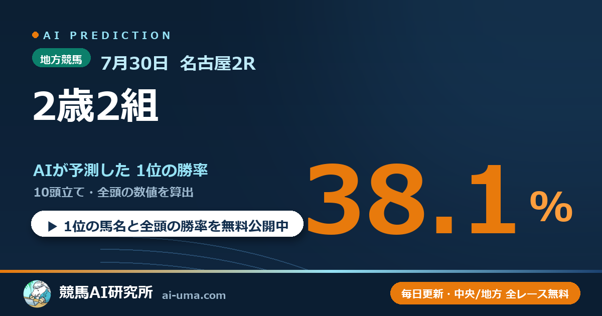 2026年7月30日 名古屋2R 2歳2組
