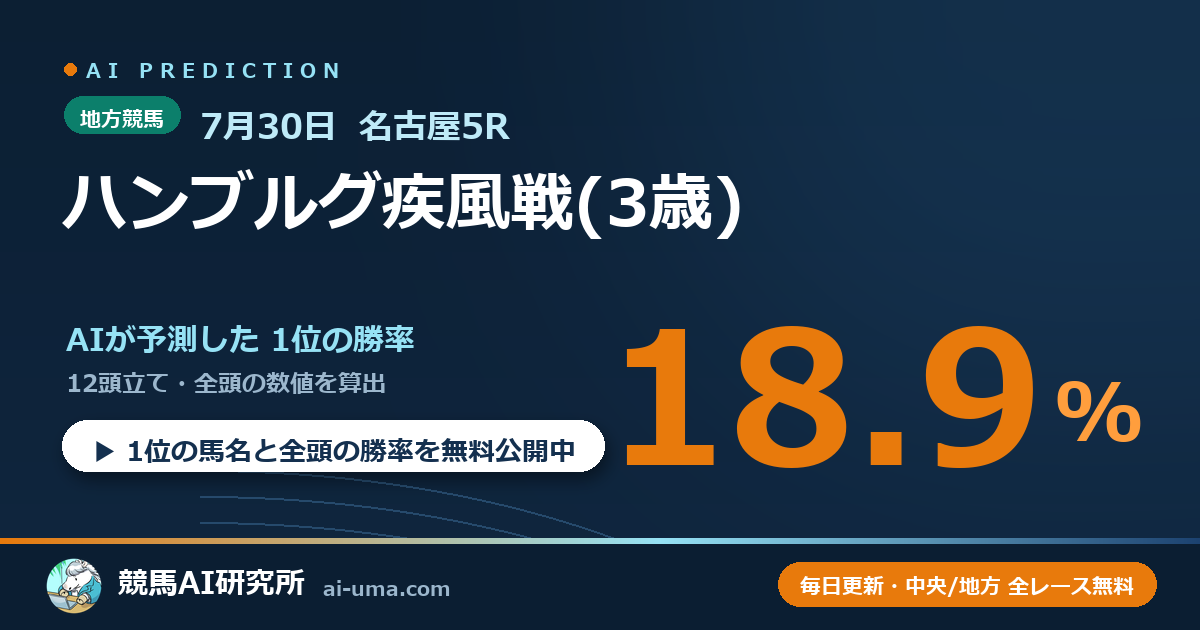 2026年7月30日 名古屋5R ハンブルグ疾風戦(3歳)