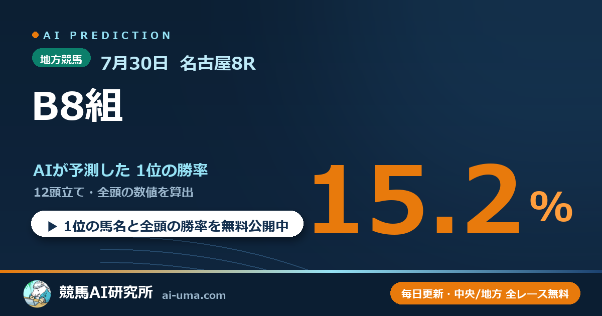 2026年7月30日 名古屋8R B8組