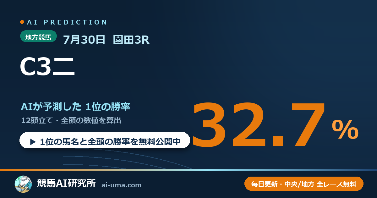 2026年7月30日 園田3R C3二