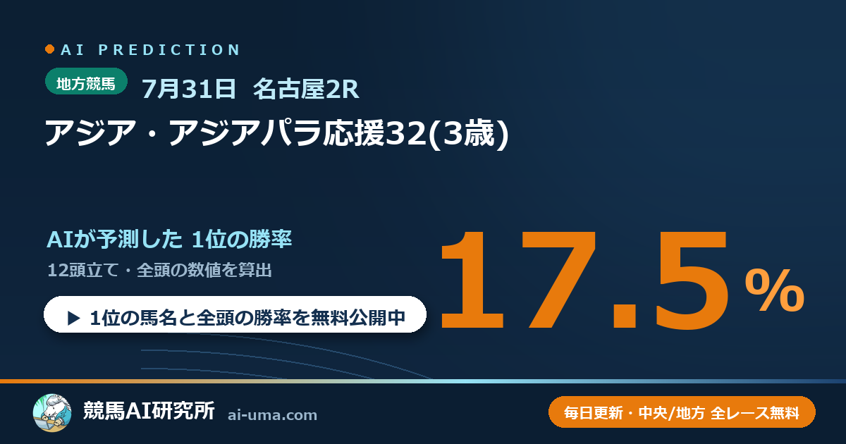 2026年7月31日 名古屋2R アジア・アジアパラ応援32(3歳)