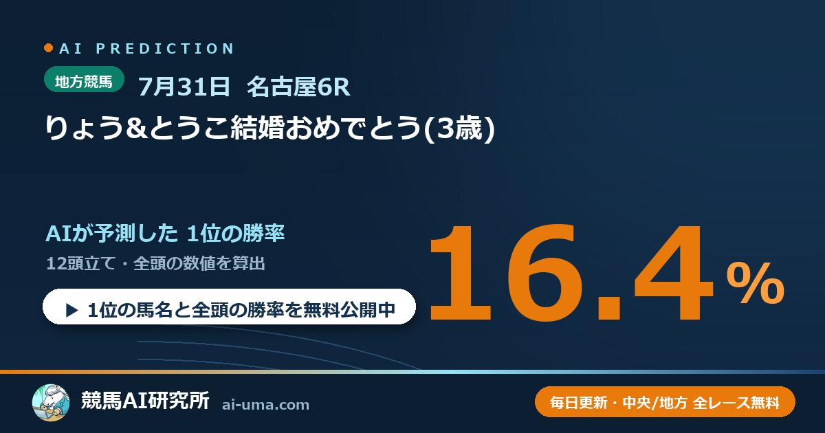2026年7月31日 名古屋6R りょう&とうこ結婚おめでとう(3歳)