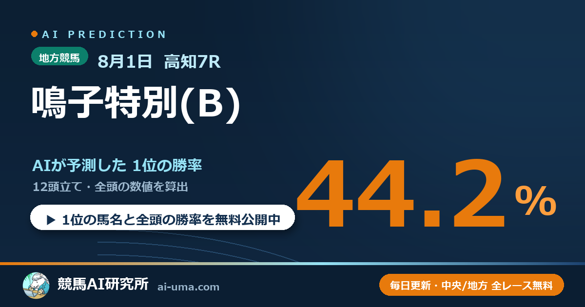 2026年8月1日 高知7R 鳴子特別(B)