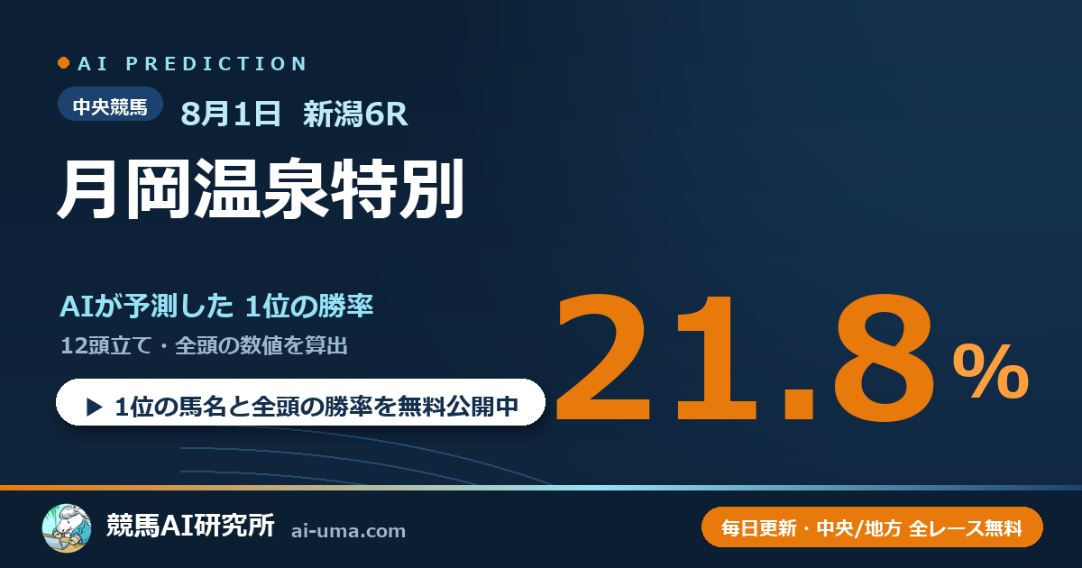 2026年8月1日 新潟6R 月岡温泉特別