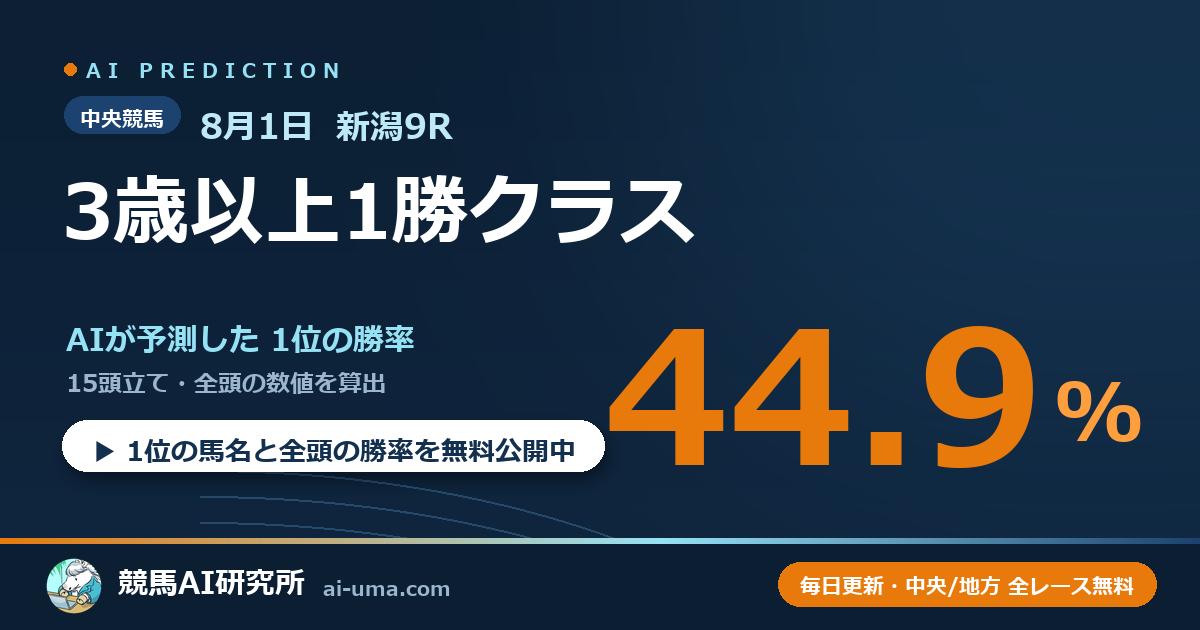 2026年8月1日 新潟9R 3歳以上1勝クラス
