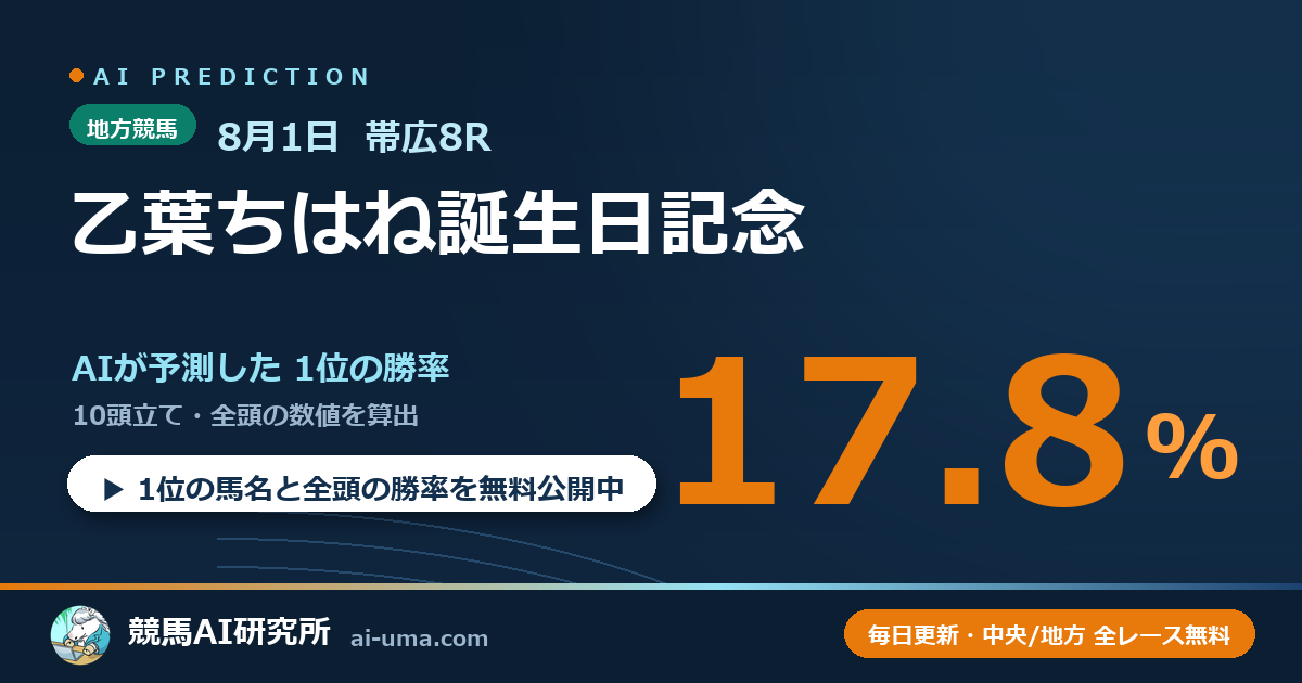 2026年8月1日 帯広8R 乙葉ちはね誕生日記念