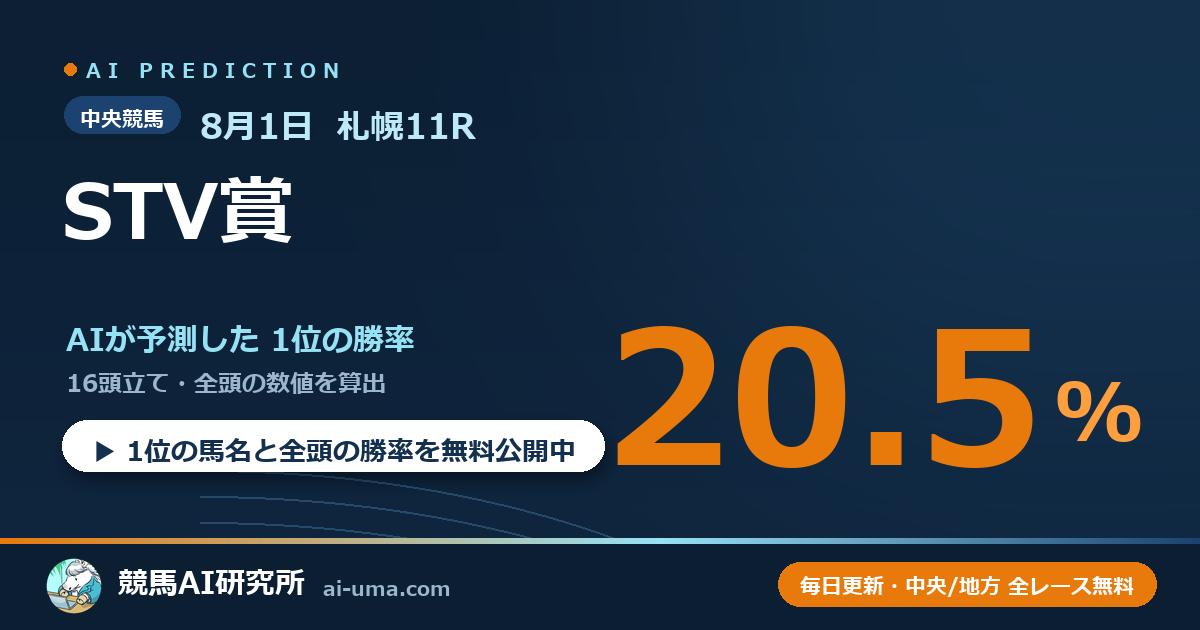 2026年8月1日 札幌11R STV賞