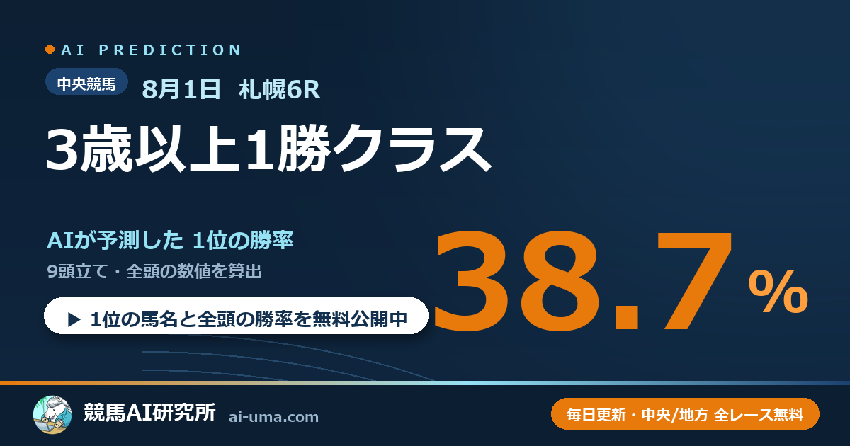 2026年8月1日 札幌6R 3歳以上1勝クラス