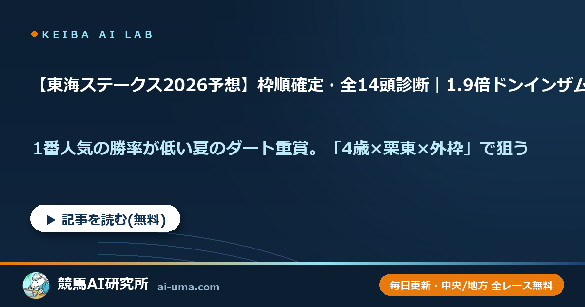 【東海ステークス2026予想】枠順確定・全14頭診断｜1.9倍ドンインザムードに死角はあるか