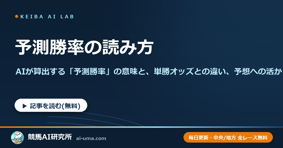 予測勝率の読み方