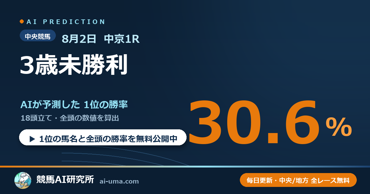 2026年8月2日 中京1R 3歳未勝利