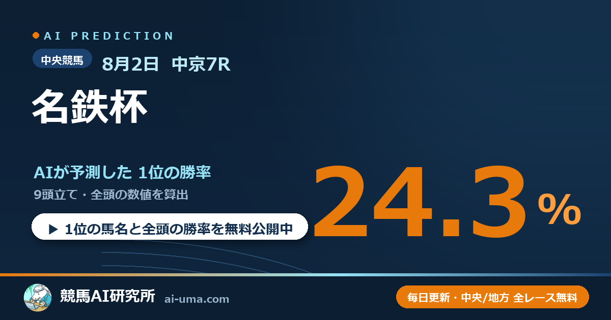 2026年8月2日 中京7R 名鉄杯