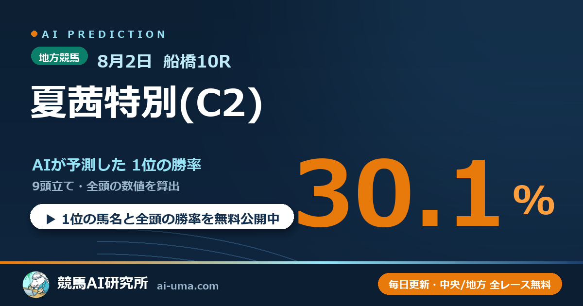 2026年8月2日 船橋10R 夏茜特別(C2)