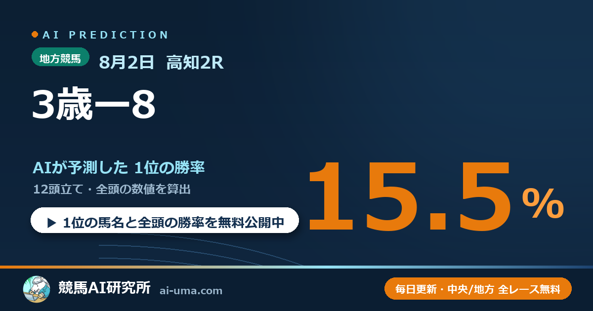 2026年8月2日 高知2R 3歳ー8