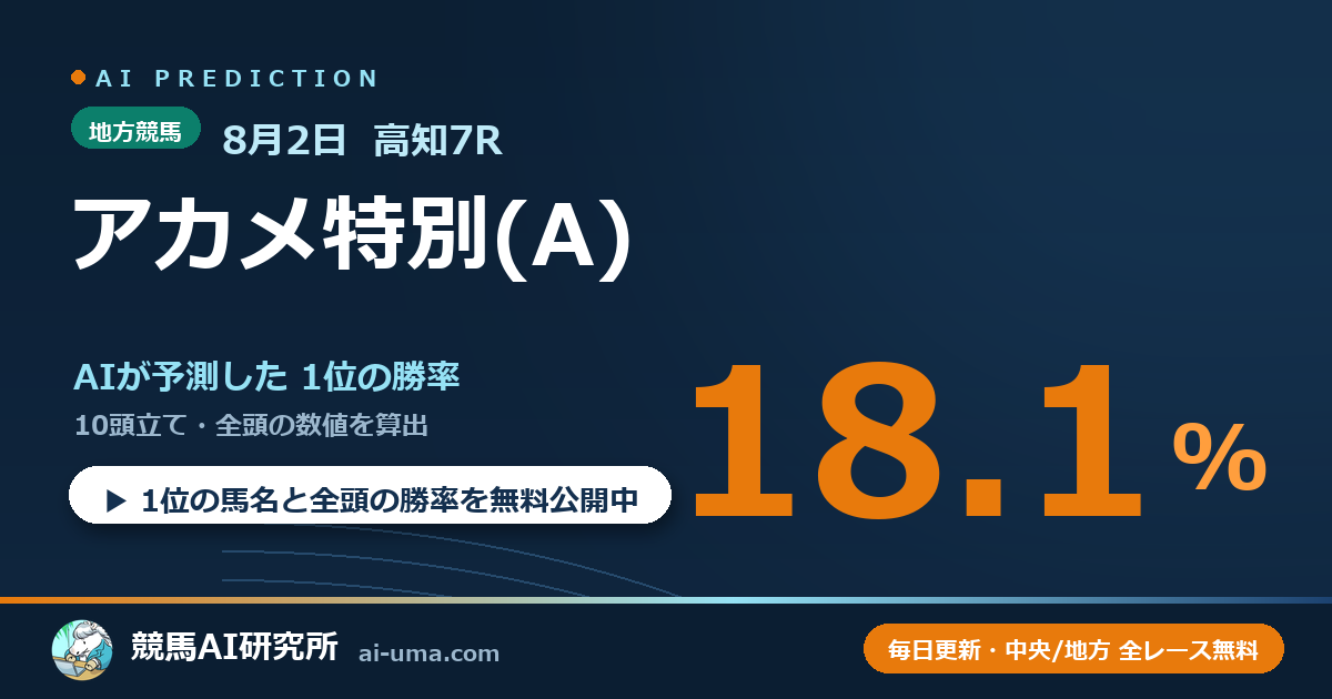 2026年8月2日 高知7R アカメ特別(A)