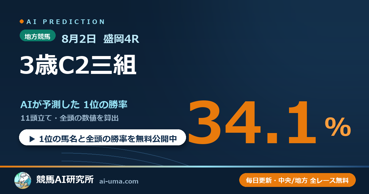 2026年8月2日 盛岡4R 3歳C2三組