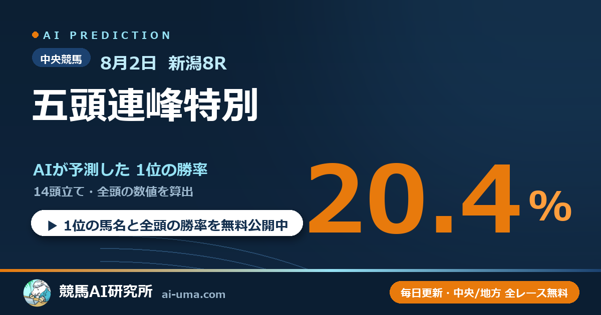 2026年8月2日 新潟8R 五頭連峰特別