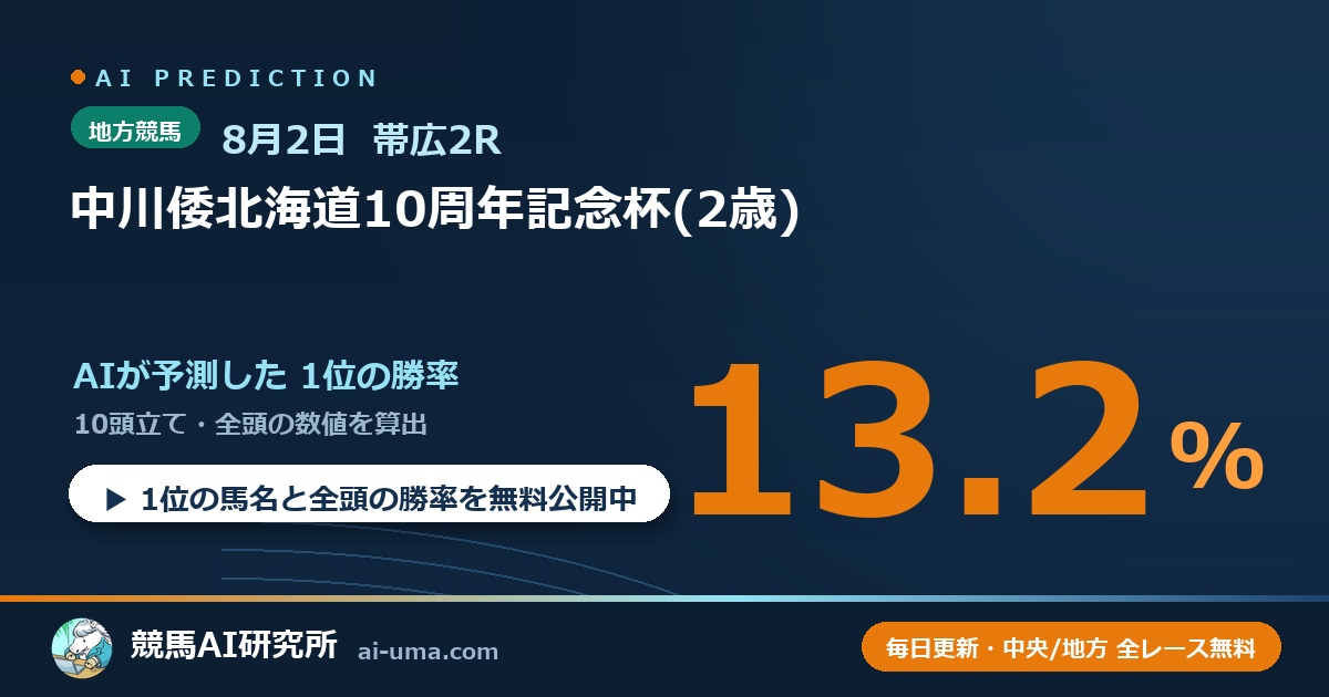 2026年8月2日 帯広2R 中川倭北海道10周年記念杯(2歳)