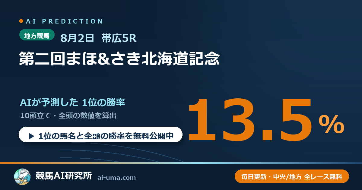 2026年8月2日 帯広5R 第二回まほ&さき北海道記念