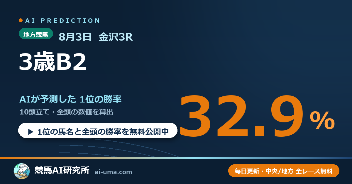 2026年8月3日 金沢3R 3歳B2
