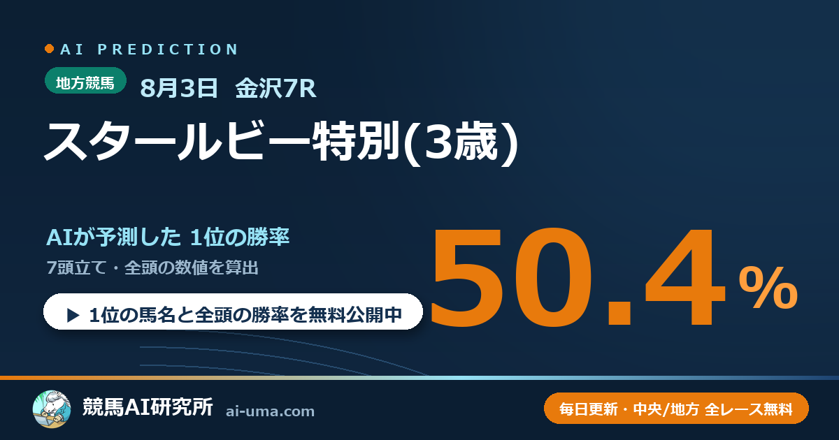 2026年8月3日 金沢7R スタールビー特別(3歳)