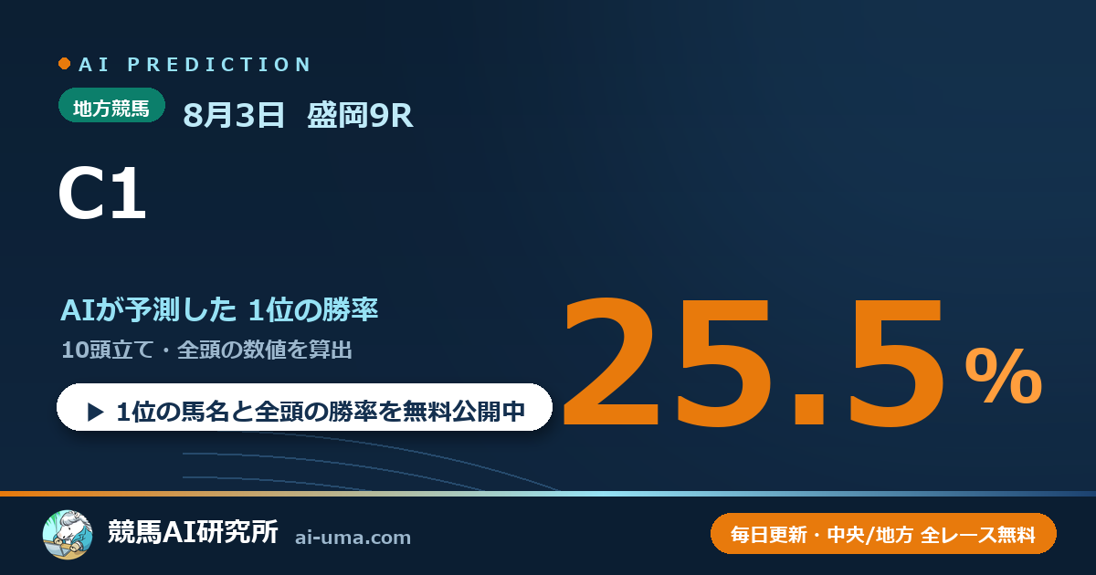 2026年8月3日 盛岡9R C1