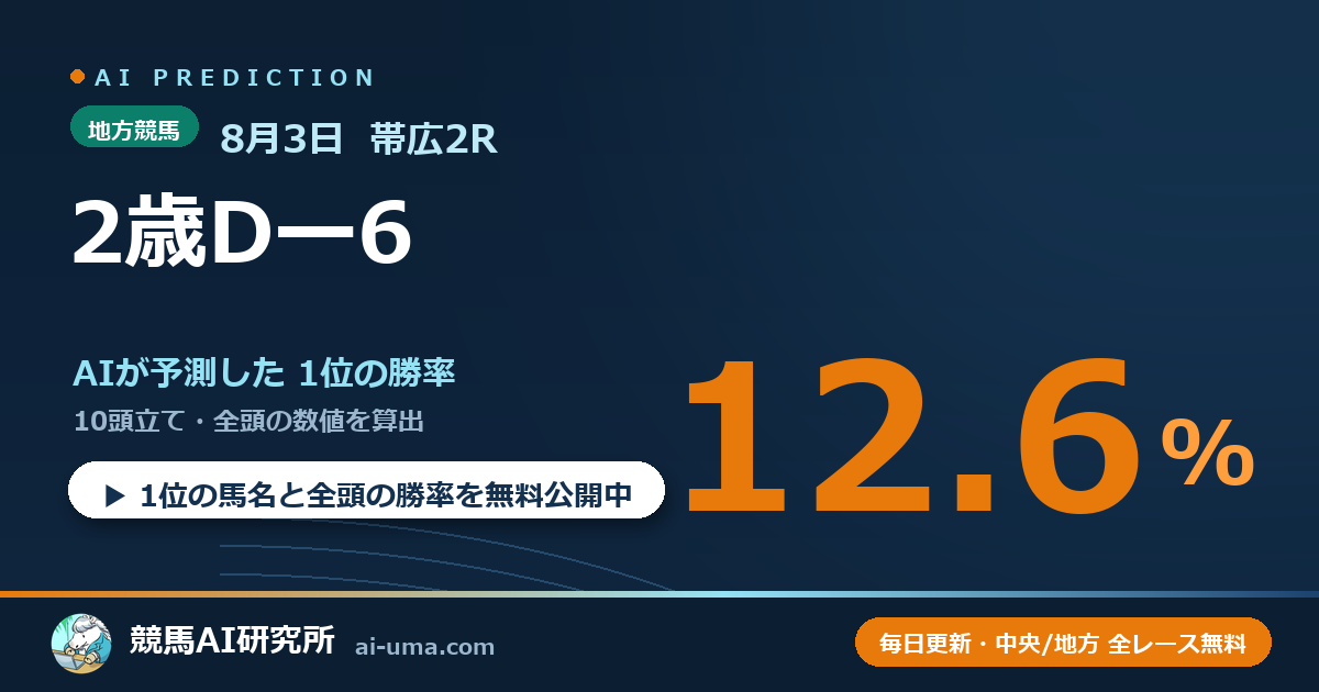 2026年8月3日 帯広2R 2歳Dー6