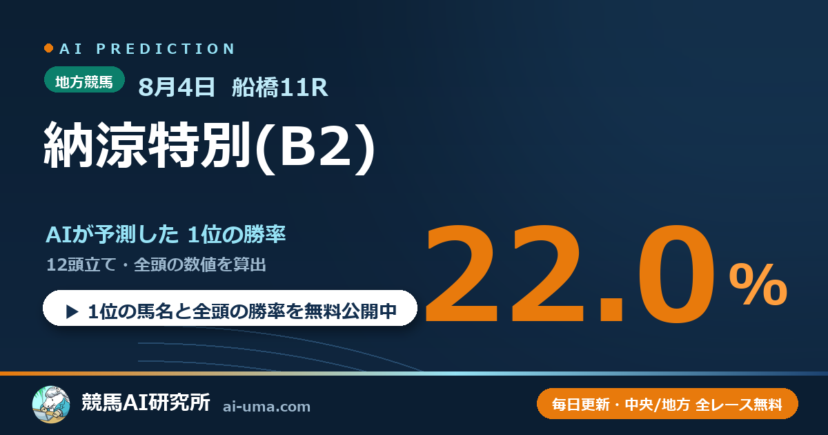 2026年8月4日 船橋11R 納涼特別(B2)
