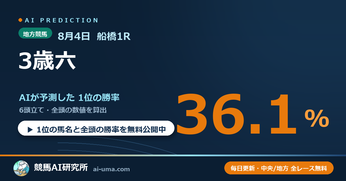 2026年8月4日 船橋1R 3歳六
