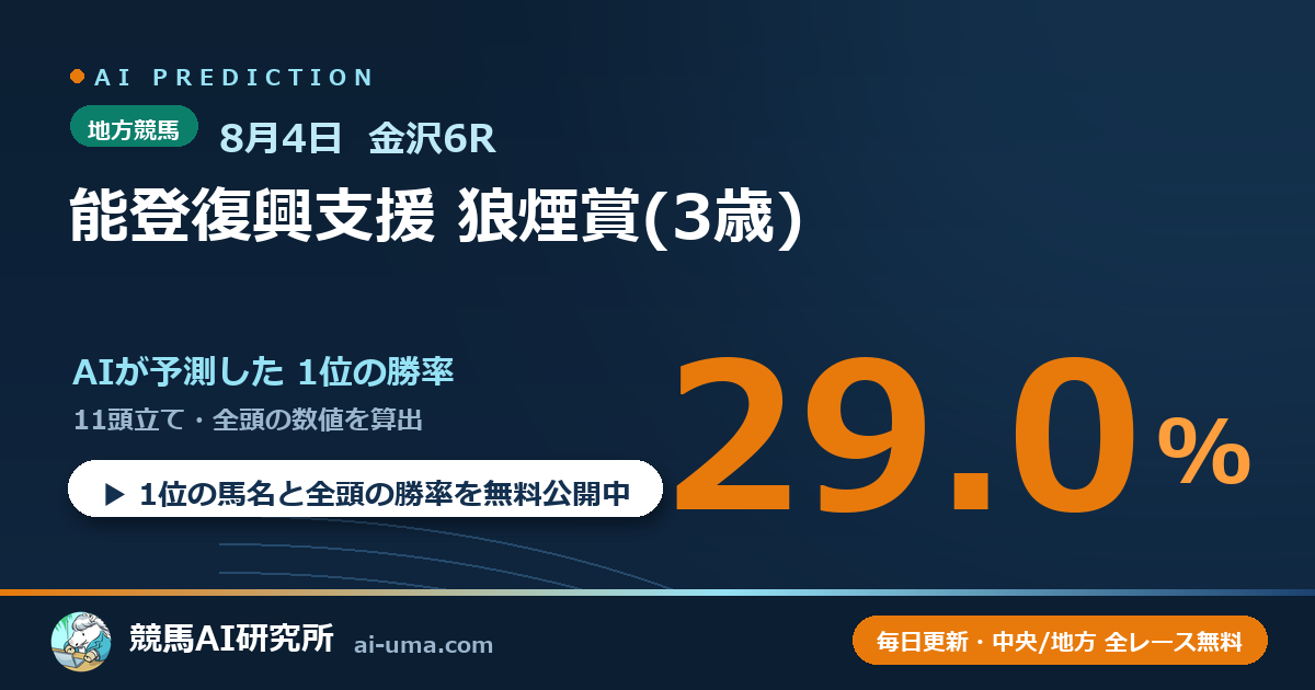 2026年8月4日 金沢6R 能登復興支援 狼煙賞(3歳)