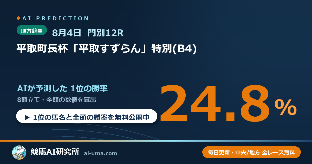 2026年8月4日 門別12R 平取町長杯「平取すずらん」特別(B4)