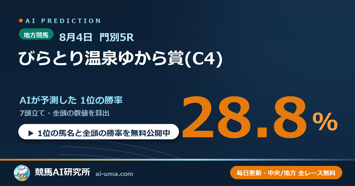 2026年8月4日 門別5R びらとり温泉ゆから賞(C4)